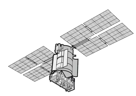 Глонасс и GPS мониторинг с/х техники, коммунальной и строительной техники, грузового автотранспорта